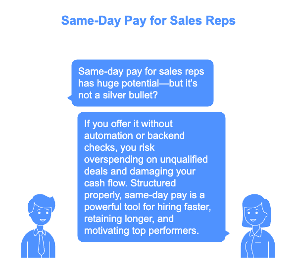 Chat-style illustration explaining that same-day pay for sales reps is powerful when structured properly, but risky without automation and backend checks.