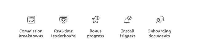 Icons illustrating key sales performance dashboard features: commission breakdowns, real-time leaderboard, bonus progress tracking, install triggers, and onboarding document management.