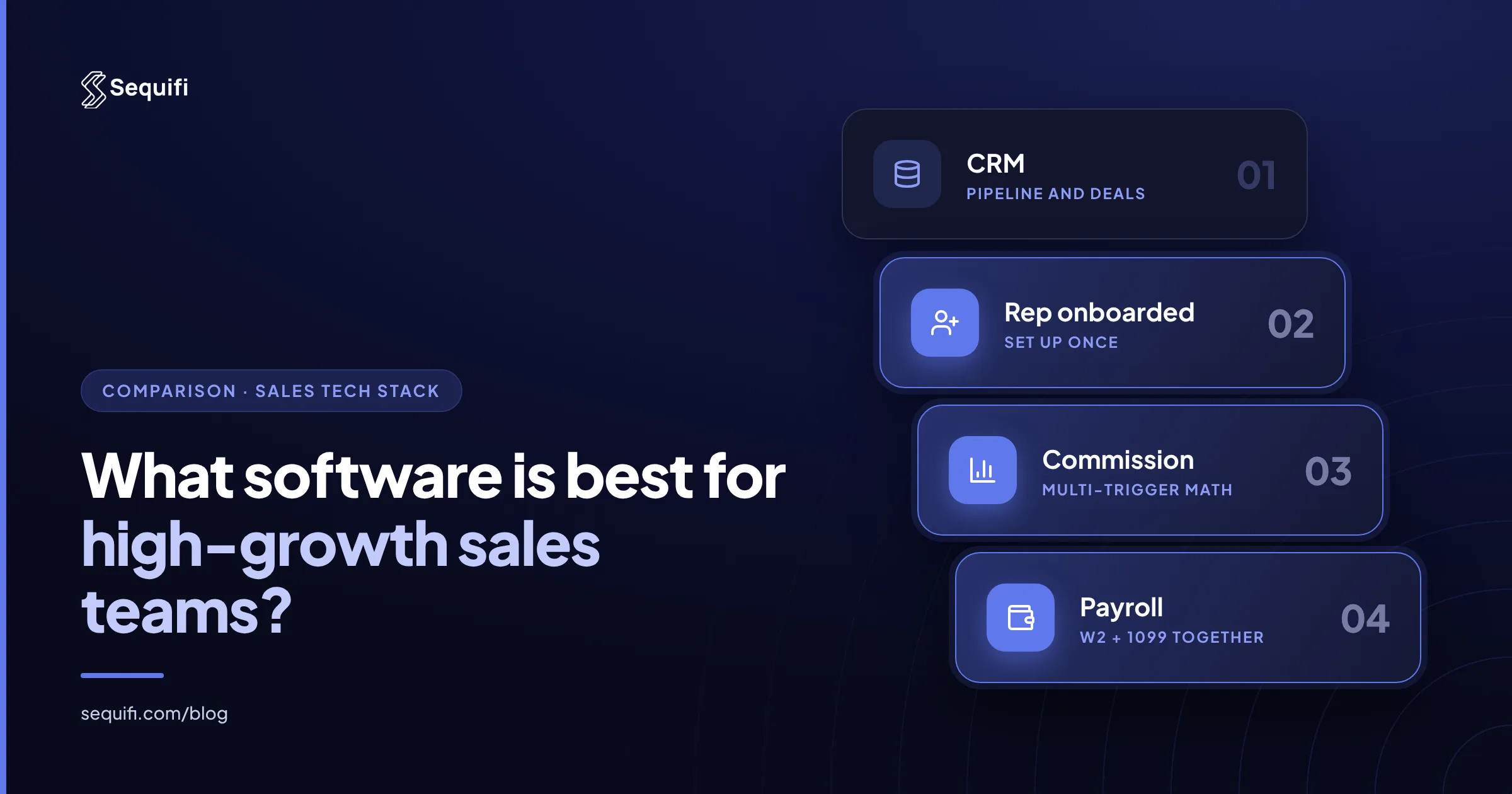 Cover: What software is best for high-growth sales teams? Four steps from CRM to rep onboarded once, commission math, and W-2 and 1099 payroll together.