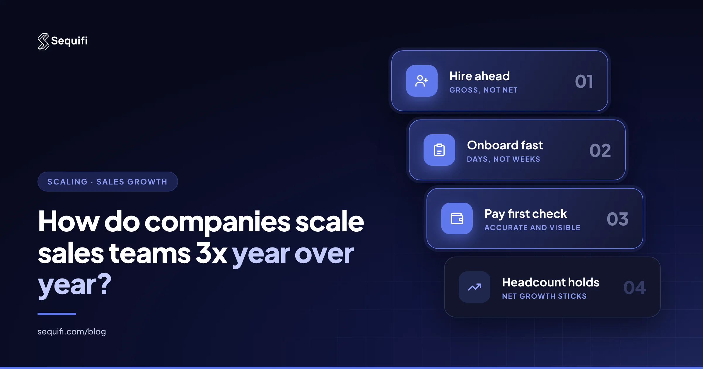 Cover: How do companies scale sales teams 3x year over year? Four steps: hire ahead with gross hires, not net; onboard fast in days, not weeks; pay an accurate, visible first check; and net headcount growth sticks.