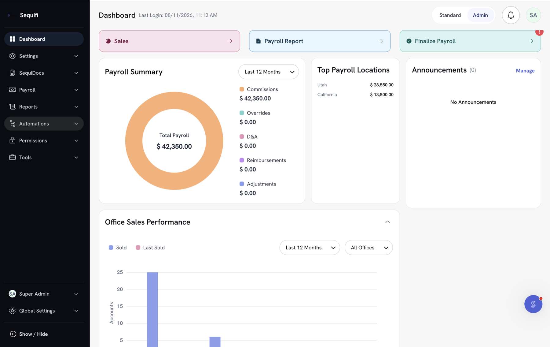 Sequifi admin dashboard — total payroll, commissions, and top payroll locations in one view